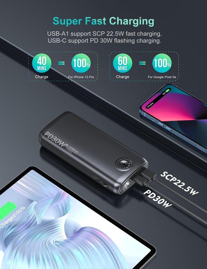 Dpdenoy Portable Charger with Built in Cable, 27000mAh Power Bank QC4.0 22.5W PD3.0 USB C Fast Charging, Phone Battery Pack with 3W Flashlight for iPhone, Samsung, Google, Tablet, and More Black 27000mAh