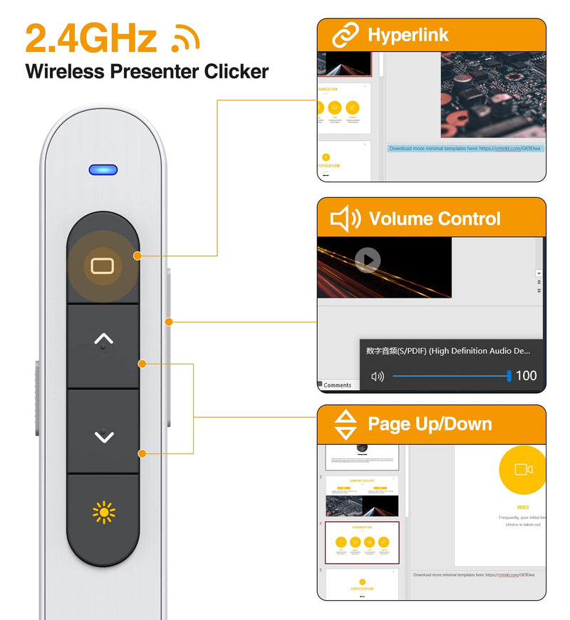 Wireless Presenter Remote, RF 2.4GHz USB Presentation Remote Control PowerPoint Presentation Clicker for Keynote/PPT/Mac/PC (White)