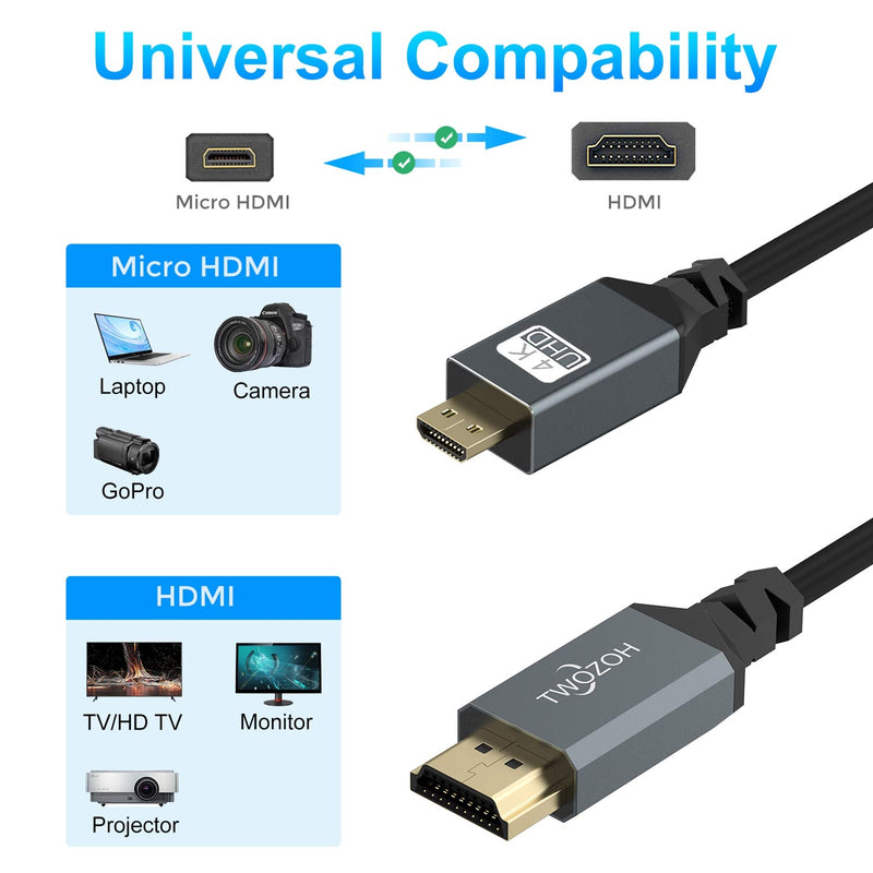 Twozoh Micro HDMI to HDMI Coiled Cable, Coiled Micro HDMI to Full HDMI Cable, Micro HDMI Cable Coiled Support HDMI 2.0, 3D 4K UHD, 1080p (Extend up to 1.5M/5FT)