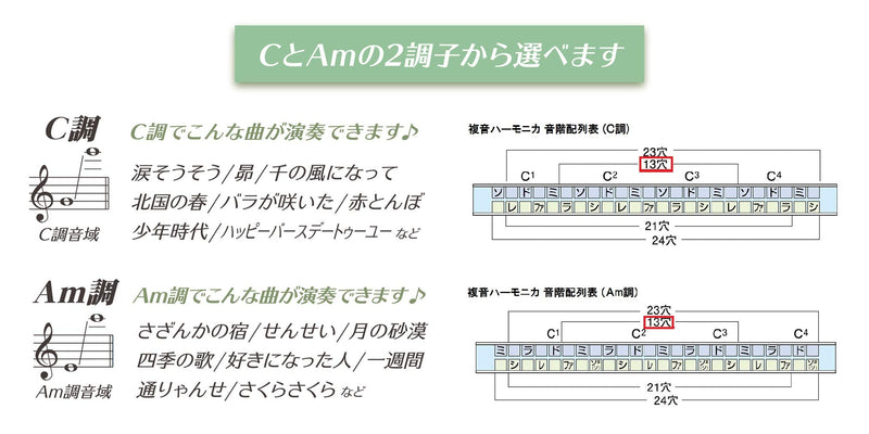 Suzuki 13-hole Tremolo Harmonica SU-13M - key of C