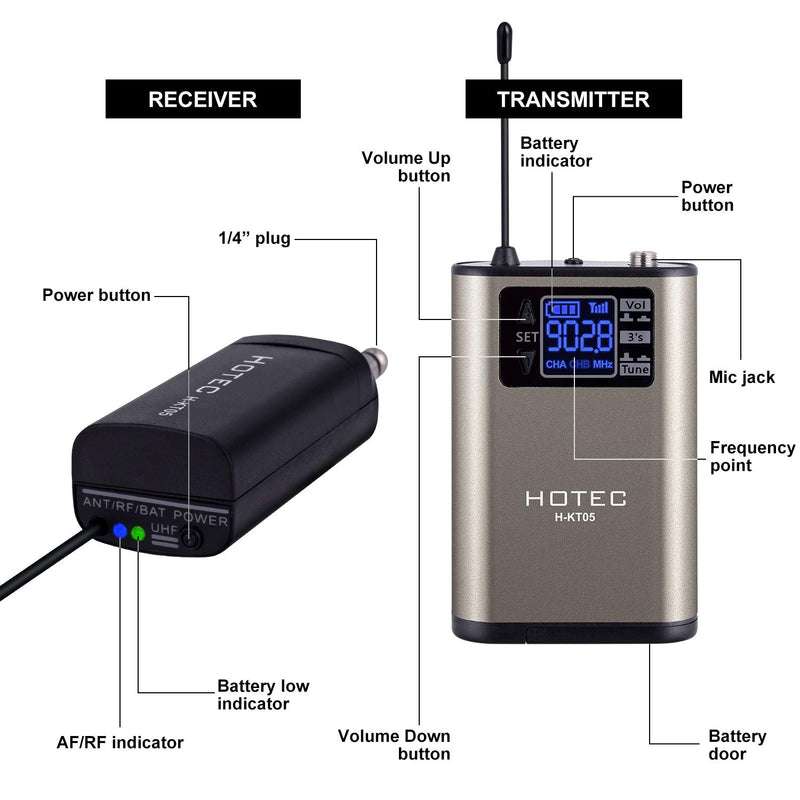 [AUSTRALIA] - Hotec UHF Wireless Headset Lavalier Lapel Microphone 1/4" Output for Speech Over PA Speakers and Vlogging on Phones and DSLR Cameras (H-KT05) 
