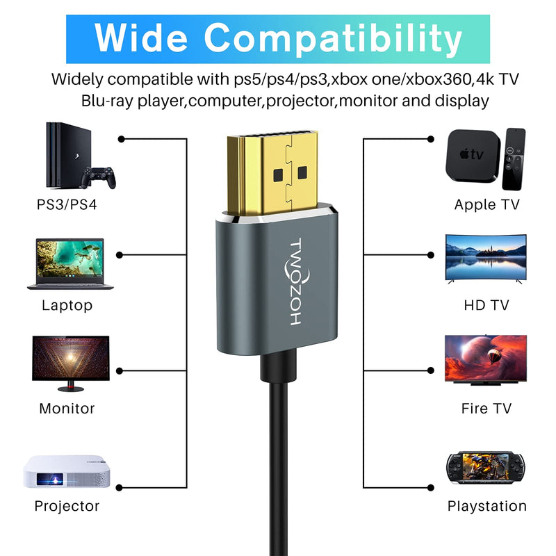 Twozoh Ultra-Thin HDMI to HDMI Cable 6.6FT, Hyper Slim HDMI 2.0 Cable, Extreme Flexible HDMI Cord Support 3D/4K@60Hz, 2160P, 1080P