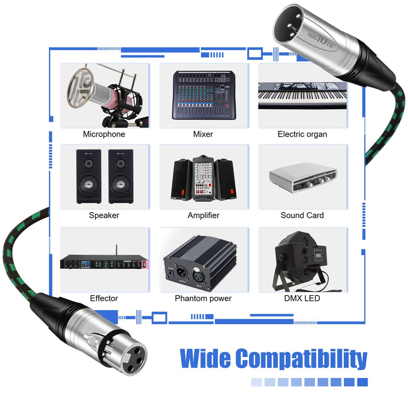 Augioth XLR to XLR Pro Mic Cable Male to Female XLR Cable 3-pin Green Balanced Shielded Microphone Cable for Amplifier Mixer,Speaker Systems,Recording Studio,20Ft