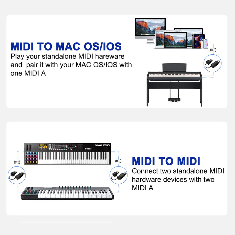 [AUSTRALIA] - LEKATO Wireless MIDI Adapter Bluetooth 5.0 with USB MIDI Ultra Low Latency 5 PIN for Synthesizer EWI Keytar Digital Piano Keyboard to MIDI Devices, Mac OS/iOS, Win XP 