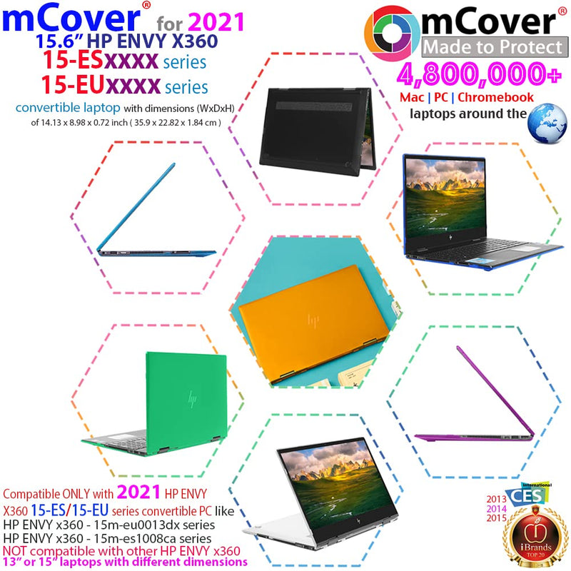 mCover Hard Case Only Compatible for 2021 15.6" HP Envy x360 15-ES / 15-EUxxxx Series Laptop ( NOT Fitting Envy x360 15-AQ/BP/DS/DR/EE/ED Series & Other Models ) ‚Äì HP-ENVY-x360-15-ES-EU Green