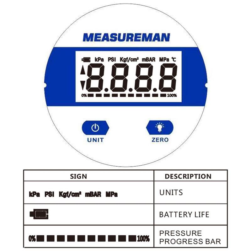 [AUSTRALIA] - MEASUREMAN 2-1/2" dial, Digital Industrial Vacuum Gauge with 1/4"NPT Lower Mount, Stainless Steel case and Connection, 15psi, 1%,Battery Powered, with LED Light 2-1/2" Dial, -15psi vacuum 1% 
