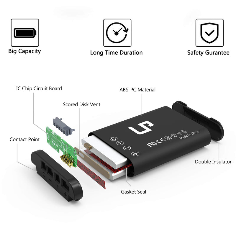 NP-BX1 Battery Charger Pack, LP 2-Pack Battery & Dual Slot Charger, Compatible with Sony Cyber-Shot DSC-RX100 VII, RX100 V, RX100 IV, RX100 III, RX100 II, RX100M II, RX100 HX300, RX1 &More