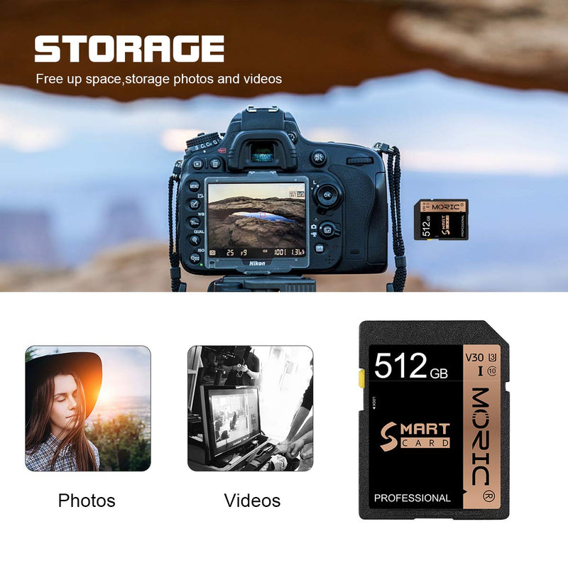 512GB SD Card Memory Card Fast Speed Security Digital Flash Memory Card Class 10 for Camera,Videographers&Vloggers and SD Card Compatible Devices(512GB)