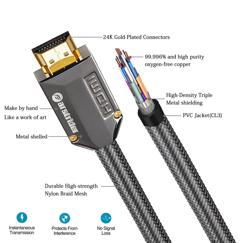 4K HDMI Cable/HDMI Cord 15ft - Ultra HD 4K Ready HDMI 2.0 (4K@60Hz 4:4:4) - High Speed 18Gbps - 28AWG Braided Cord-Ethernet /3D / ARC/CEC/HDCP 2.2 / CL3 by Farstrider 15 Feet Black