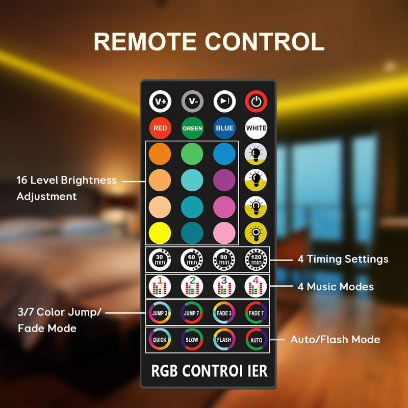 [AUSTRALIA] - Led Strip Lights Sync to Music 16.4ft, TASMOR 5050 RGB Color Changing LED Strip IP65 Waterproof LED Light Strip with Remote for Home, Room, Bar, Party 