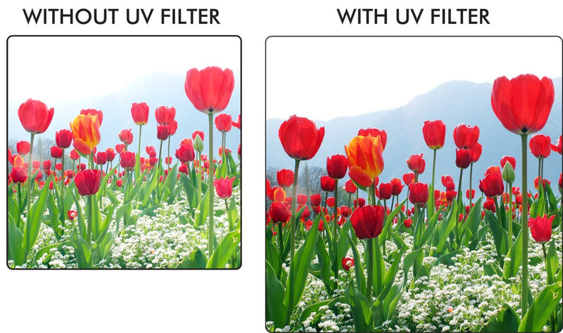 Xit XT55UV 55 Camera Lens Sky and UV Filters 55Mm