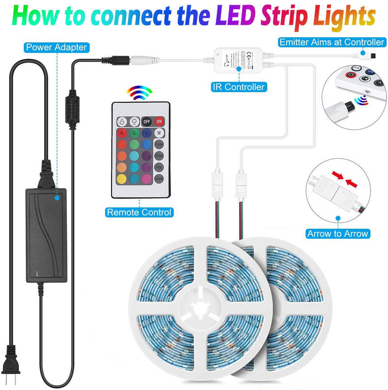 [AUSTRALIA] - 50Ft/15M Bluetooth RGB LED Strip Lights - Music Sync LED Light Strip Controlled by Smart Phone APP - 450LEDs RGB LED Light Strips Full Kit with Remote Controller for Party, Living Room 50Ft 