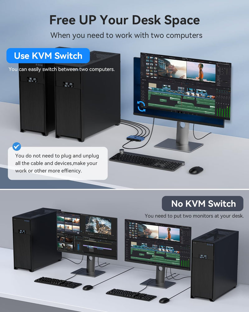 ABLEWE KVM Switch, Aluminum KVM Switch HDMI,USB Switch for 2 Computers Sharing Mouse Keyboard Printer to One HD Monitor, Support 4K@60Hz,2 HDMI Cables and 2 USB Cables Included(Blue) Blue