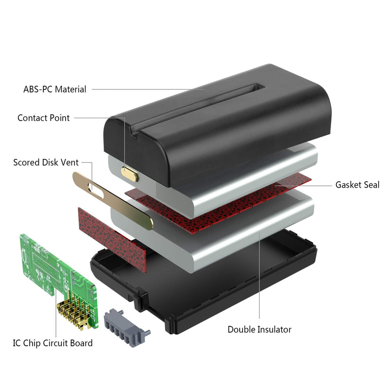 NP-F550 Battery Pack, LP 2-Pack Replacement Battery, Compatible with CCD-SC5, CCD-SC55, CD-SC65, CCD-7R910, CD-TR917, CCD-TRV120, DCR-VX2000, DCR-VX2100, DCR-VX2100E, DCR-VX2200E, HDR-FX1 & More NP-F550 2 Batteries