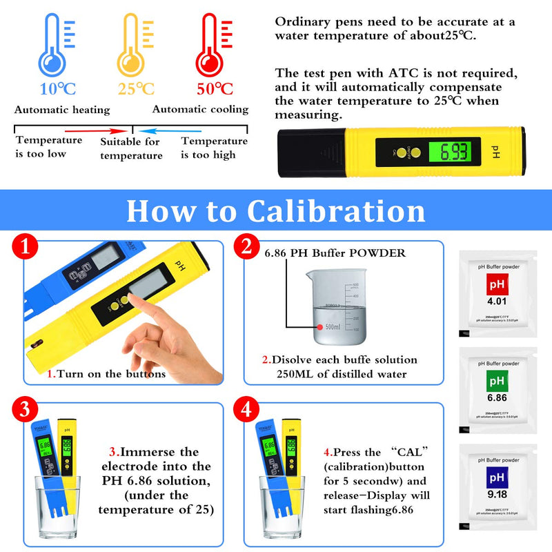 pH Meter for Water and TDS Meter, Water pH Meter and 3 in 1 TDS&EC Water Tester Combo, ±0.01 pH Accuracy ±2% F.S Accuracy TDS/EC/Temperature Meter, for Hydroponics, Household Drinking, and Aquarium