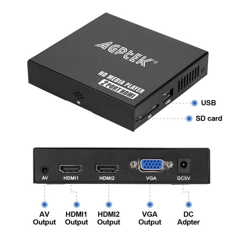 1080P Media Player with Dual HDMI Outpus, Portable MP4 Player for Video/Photo/Music Support USB Drive/SD Card/HDD - HDMI/AV/VGA Output