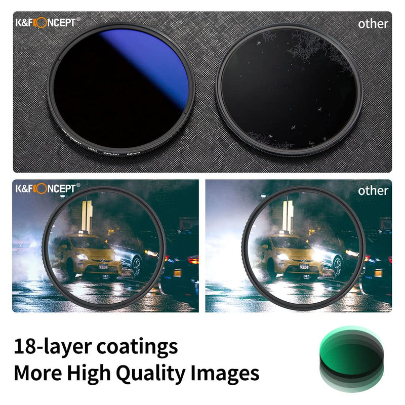 K&F Concept 72mm UV CPL Lens Filter Kit 18 Multi Layer Coatings Circular Polarizer Filter & MC UV Protection Filter Set for Camera Lens K-Series