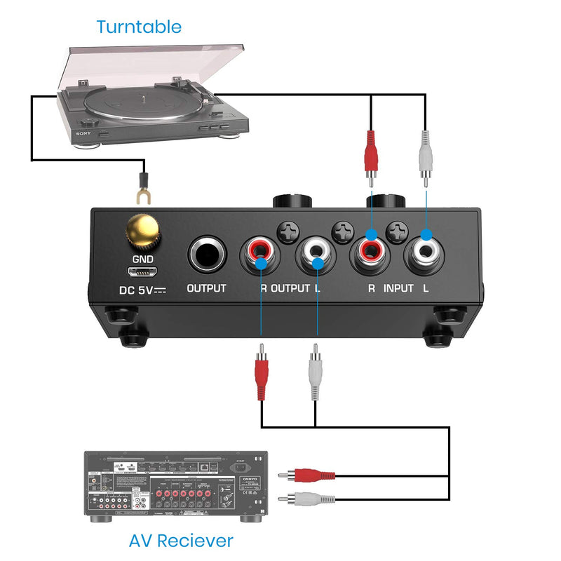 Moukey Stereo Mini Phono Turntable Preamp Preamplifier with DC 5V ,RCA Input, RCA Output & Low Noise,Independent Knob Control Operation-MPAMP1