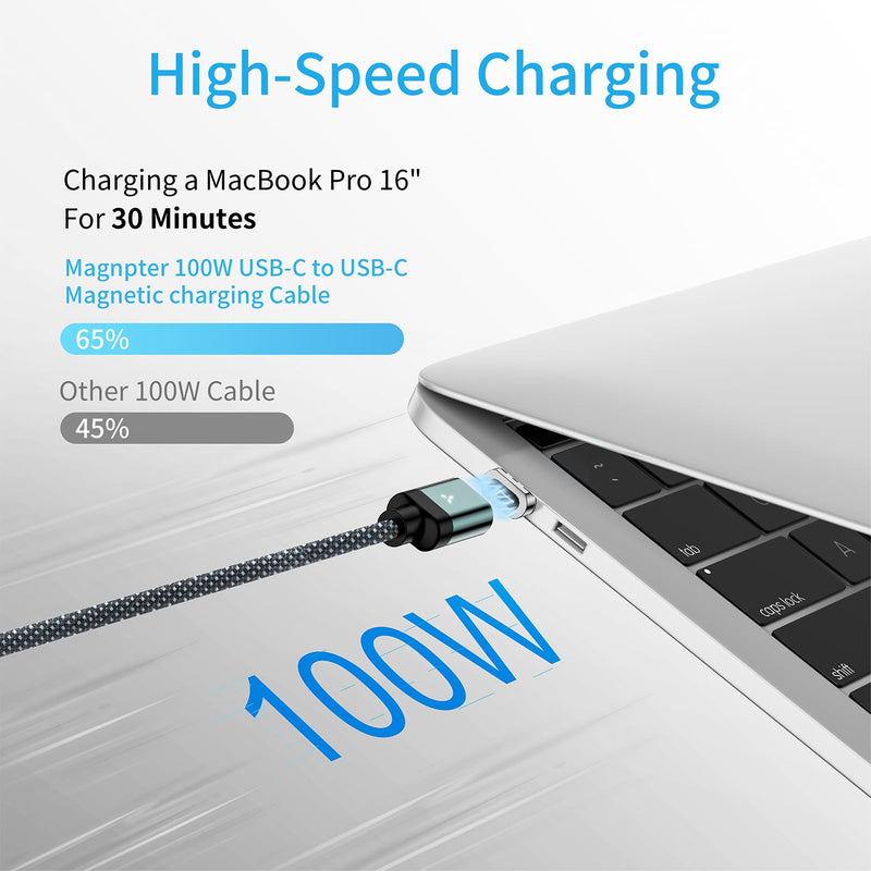 [AUSTRALIA] - 65W USB C to USB C Cable, (2-Pack, 4/6.6FT) 2-in-1 Magnetic Charging Cable 480Mbps Data Transfer, 5A Fast Charging for iPhone 14/13/12/11, MacBook 2018-2022,iPad Pro,Galaxy S21,More USB-C Device 