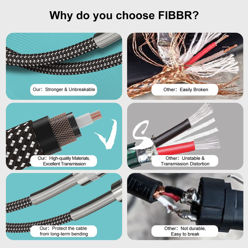 6.35mm to 6.35mm Stereo Audio Cable 3FT/1M, FIBBR Straight 1/4" TRS Audio Guitar Male Jack Instrument Lead with Nylon Braided for Electric Guitar, Bass, Amplifier, Mixer, Keyboard, Speaker