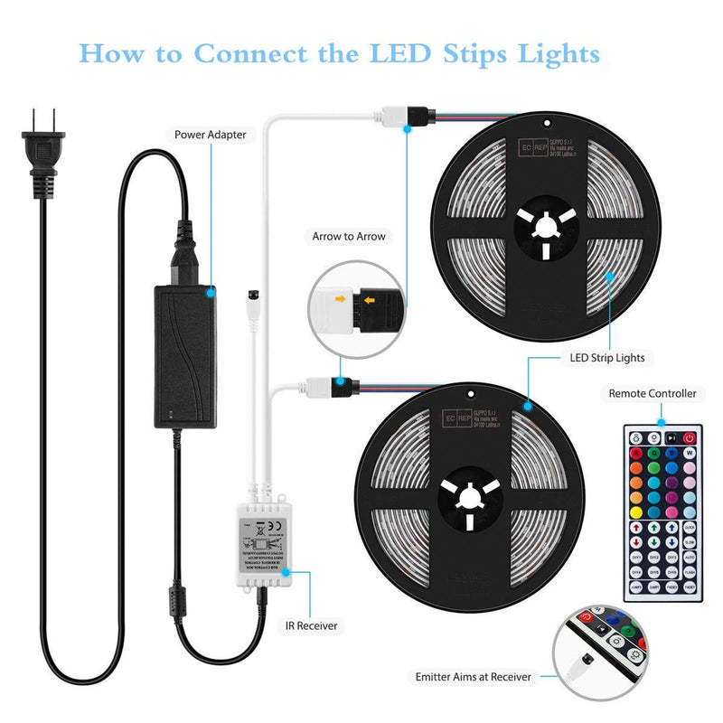 [AUSTRALIA] - LED Strip Lights,32.8ft RGB 300LEDs Waterproof Light Strip Kits with infrared 44 Key, Suitable for Room,TV, Ceiling, Cupboard Bar Home Decoration 