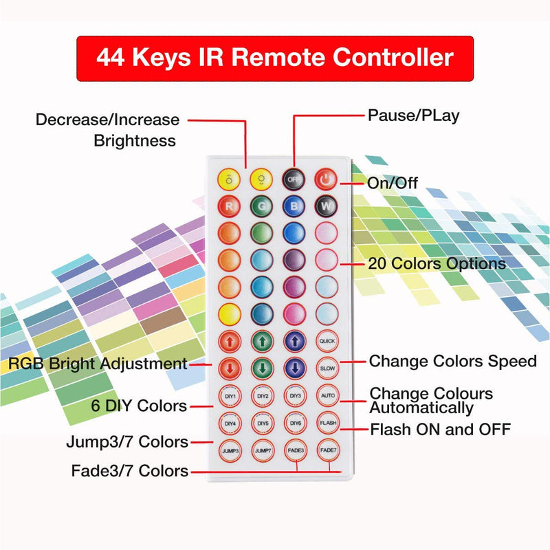 [AUSTRALIA] - LED Strip Lights, 32.8ft 10m Color Changing 5050 RGB 300 LEDs String Lights ,with 44-Key IR Remote Suitable Christmas Lights for Room,Bedroom,TV, Kitchen, Cupboard Bar Home Decoration… 