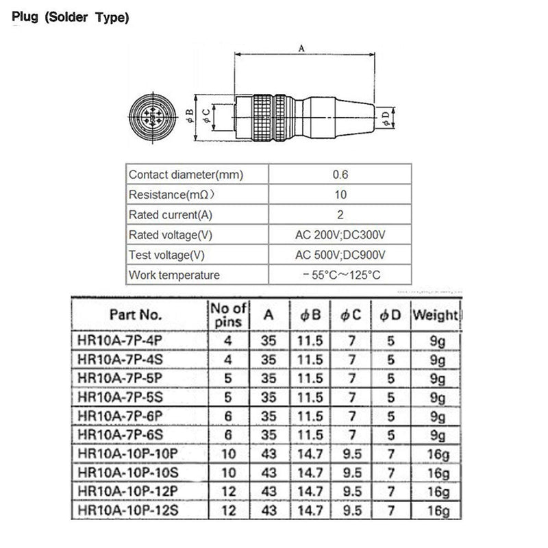 SZRMCC HR10A-10P-10P 10 Pin Male Push-Pull Self-Locking Connector Plug for Industrial Camera