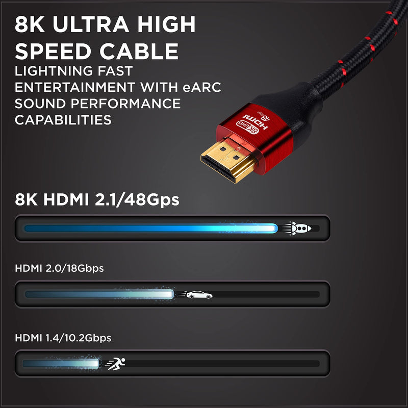 Ritz Gear 8K HDMI Cable 6.6 ft [5 Pack] Compatible with PS5, PS4, PS3, Xbox, Roku, Apple TV, Gaming PC, Laptop or Monitor, Braided Nylon Cord & Gold Connectors, Ultra High Speed HDMI 2.1 with Ethernet 5 Pack