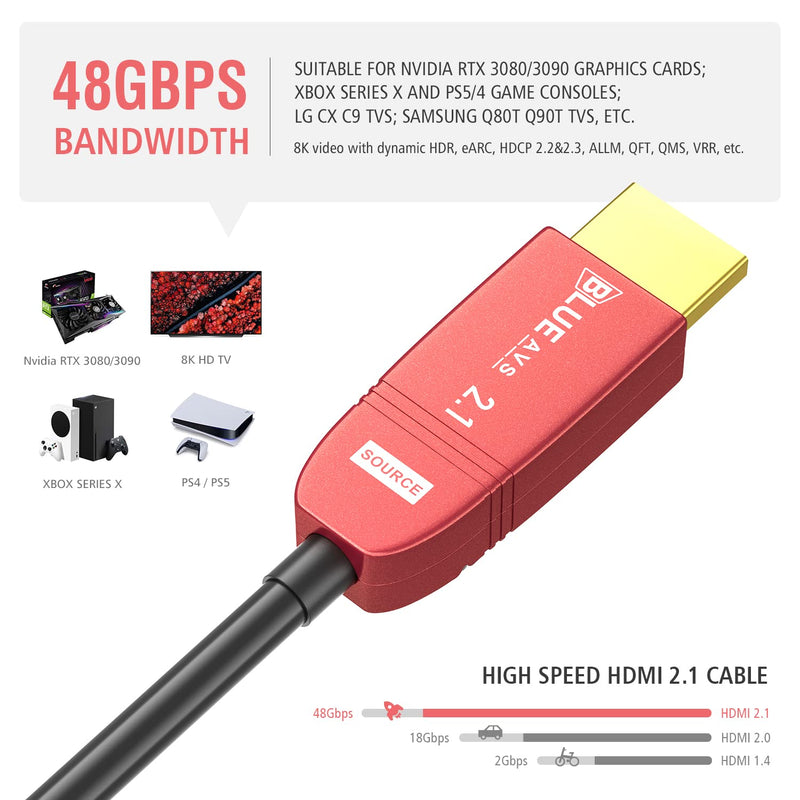 BlueAVS 8K HDMI 2.1 Fiber Optic Cable 15FT 48gbps 8K60Hz 4K120Hz Dynamic HDR eARC HDCP2.3 8K_15FT_BlackCable RedHousing
