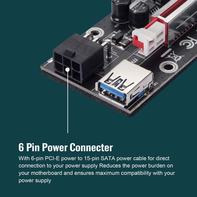 [AUSTRALIA] - BEYIMEI PCI-E 1X to 16X Riser Card, with 0.6 m USB 3.0 Extension Cable & 6PIN SATA Power Cable - GPU Extender Riser Card - for Bitcoin Ethereum Mining ETH (VER009S,6 Pack) PCI-E 1X to 16X Riser Card(VER009S-PLUS) 