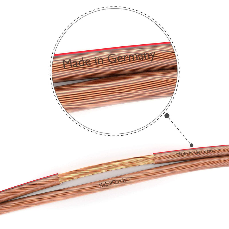 KabelDirekt – Pure Copper Stereo Audio Speaker Wire & Cable – Made in Germany – 2x2.5mm² – 15m – (For Hifi Speakers and Surround Sound Systems, Pure Copper, with polarity markings) 15m 2x2,5mm² Single