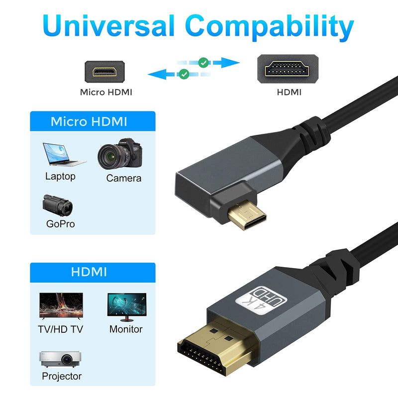 Twozoh Right Angled Coiled Micro HDMI to HDMI Cable, Micro HDMI to HDMI Coiled Cable 90°Degree Stretched Length 30cm to 150cm - Supports 3D/4K 1080p(5FT) Right Angled Micro to HDMI