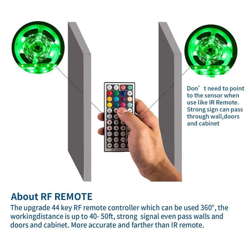 [AUSTRALIA] - GOOLOOK 44 Keys Wireless IR RF RGB LED Lights Strip Remote Controller Box Replacement 