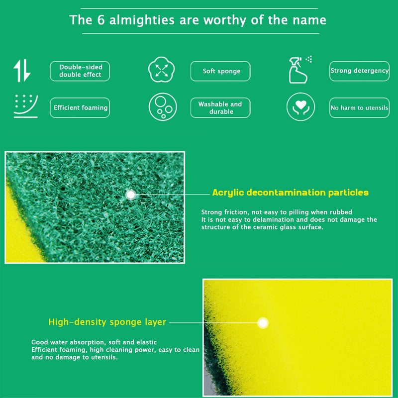 (Pack of 30) Kitchen Cleaning Sponge,Double FaceSponges Scourer,Eco Non-Scratch Scrub Sponge，Super Absorbent Multi-Use Cleaning Sponge,Widely Used in Kitchen, Bathroom, Garage, Outdoor