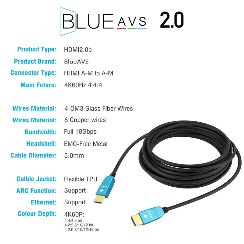 BlueAVS 6 Feet HDMI Fiber Optic Cable 4K 60Hz HDMI 2.0b High Speed 18Gbps Dynamic HDR10 HDCP2.2/2.3 eARC Black 4K_6FT_BlackCable BlueHousing