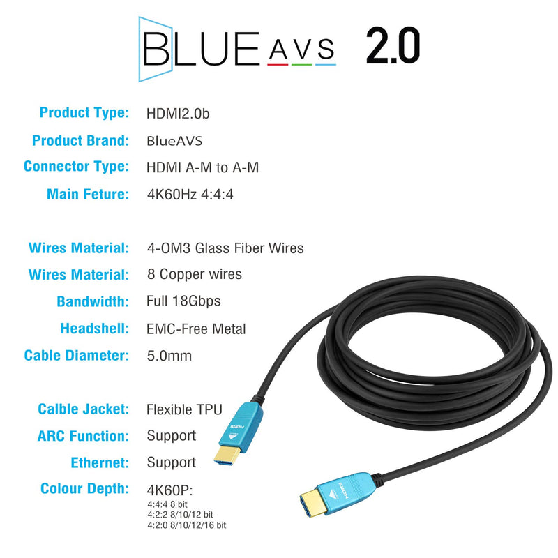 [AUSTRALIA] - BlueAVS 50ft HDMI Fiber Optic Cable 4K 60Hz HDMI 2.0b High Speed 18Gbps HDR10 HDCP2.2 ARC Black 50ft Fiber HDMI Black 