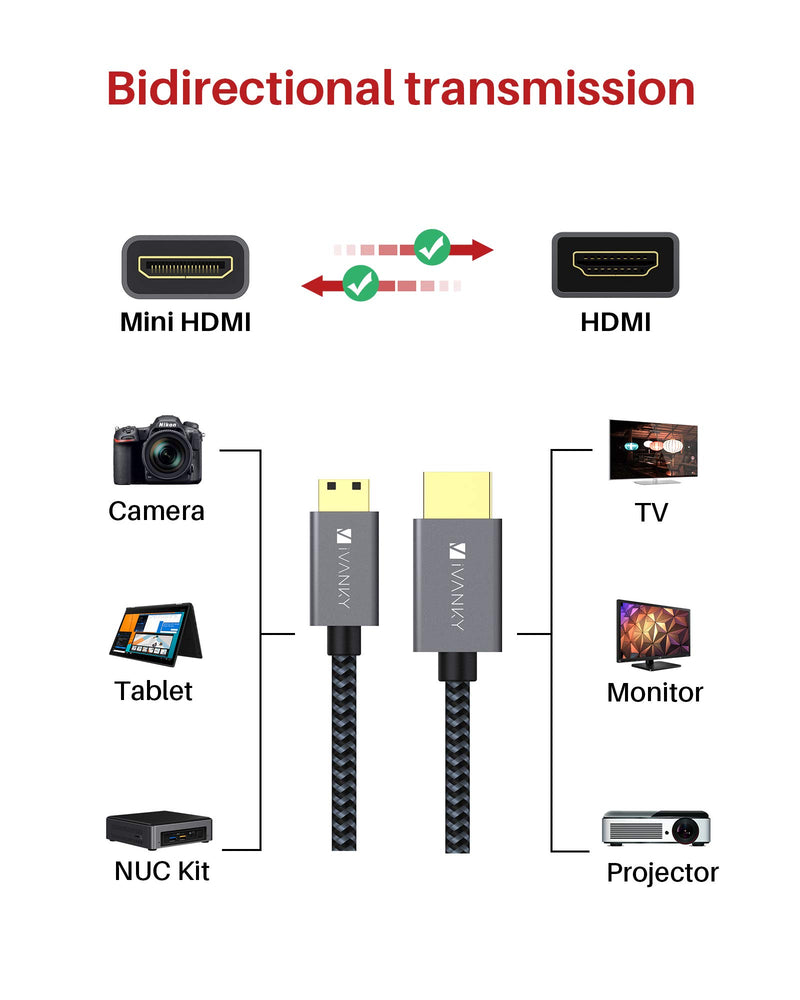 Mini HDMI to HDMI Cable, Ivanky High Speed 4K 60Hz Male to Male HDR HDMI 2.0 Adapter,Compatible with Sony HDR-XR50, Nikon Z6 Canon EOS RP/EOS R/EOS 7D Mark II / XA40,Lenovo Thinkpad Yoga, 6 ft