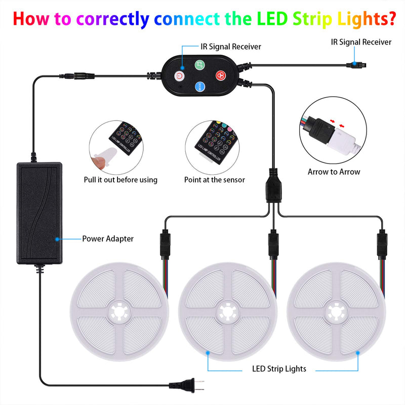 [AUSTRALIA] - 50 Feet Led Strip Lights , Gusodor Smart Led Lights for Bedroom Music Sync Rope Lights Flexible DIY Led Light Strips Color Changing with 40 Key Remote App Control Tape Led Light for Party Home 
