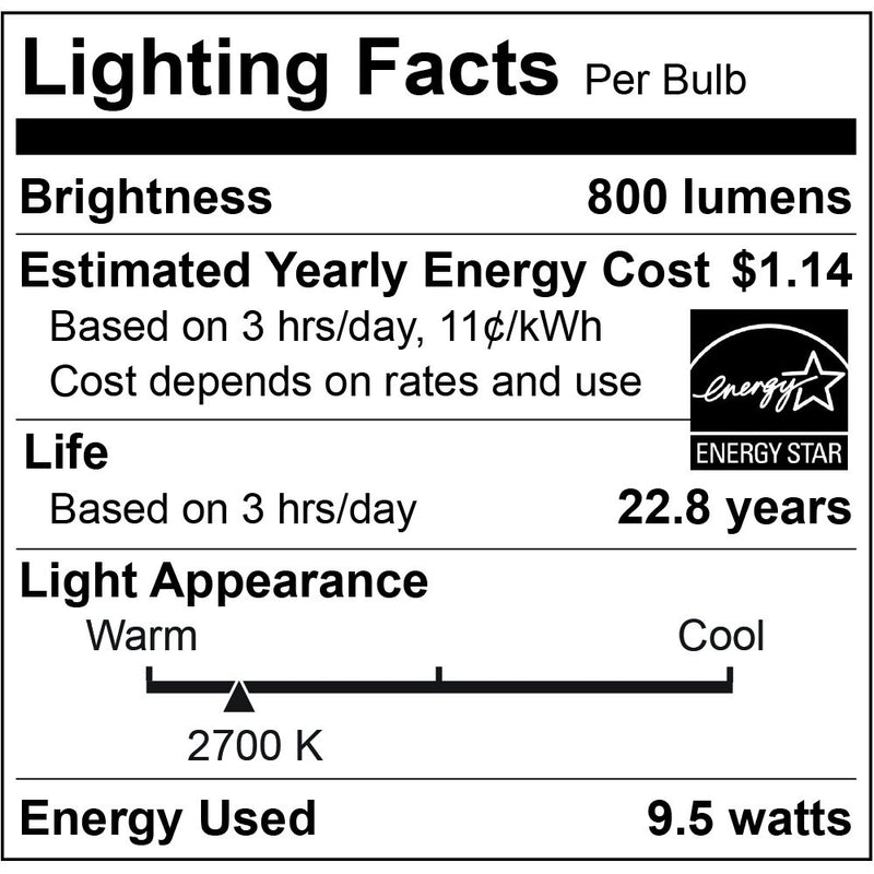 Euri Lighting EA19-2021e-2 LED A19 Bulb, Everyday Line, Warm White 2700K, Dimmable, 9.5W (60W Equivalent) 800 lm, 230 Degree Beam Angle, Medium Base (E26), UL & Energy Star Listed (Pack of 2)