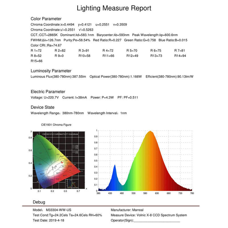 [AUSTRALIA] - Marreal RF Remote Control LED Strip Light Warm White, 16.4FT 3000K 300 LEDs 2835, Non Waterproof 12V UL Power Adapter, LED Ribbon for Bedroom, Vanity Mirror Decoration 16.4 