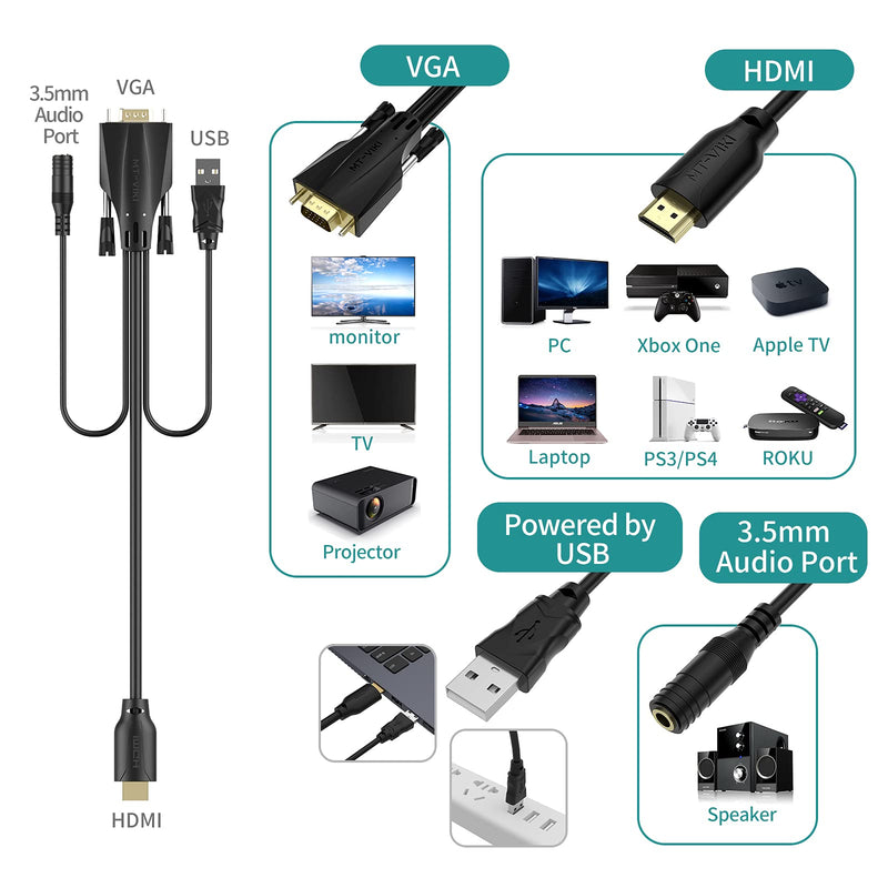 MT-VIKI HDMI to VGA Cable Adapter Converter with USB & 3.5mm Audio Male, HDMI to VGA Adapter 15ft/4.5m 16ft