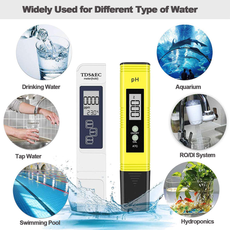 GuDoQi PH Meter, TDS Meter Combo, Pool Water Test Kit, PH Tester Digital, PPM Meter, 0.01 Resolution TDS PH EC Temperature 4 in 1 Set for Drinking Water, Hydroponics, RO System, Aquarium, Swimming