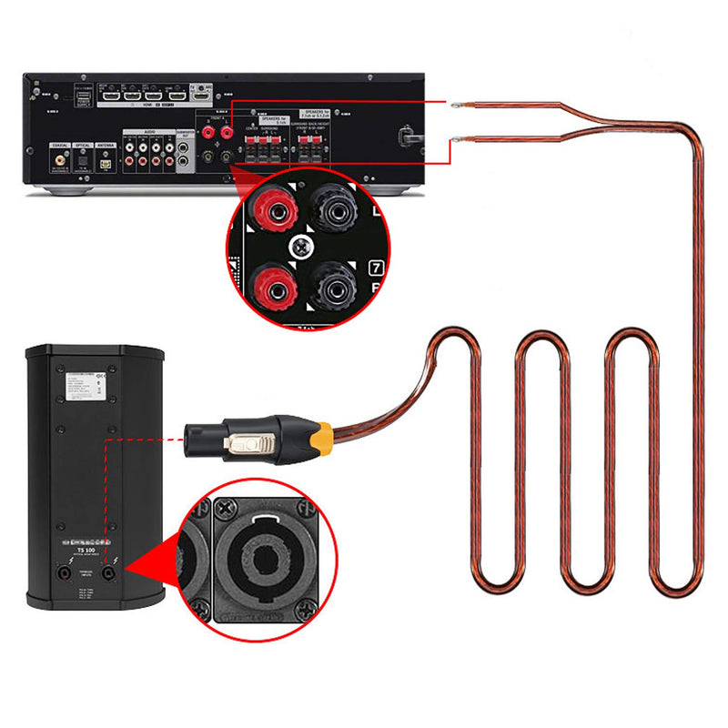 Speakon Speaker Cable Bare Wire, Speakon to Speaker Wire Audio Cord Amplifier Connection Cord for DJ/PA with Twist Lock-2M