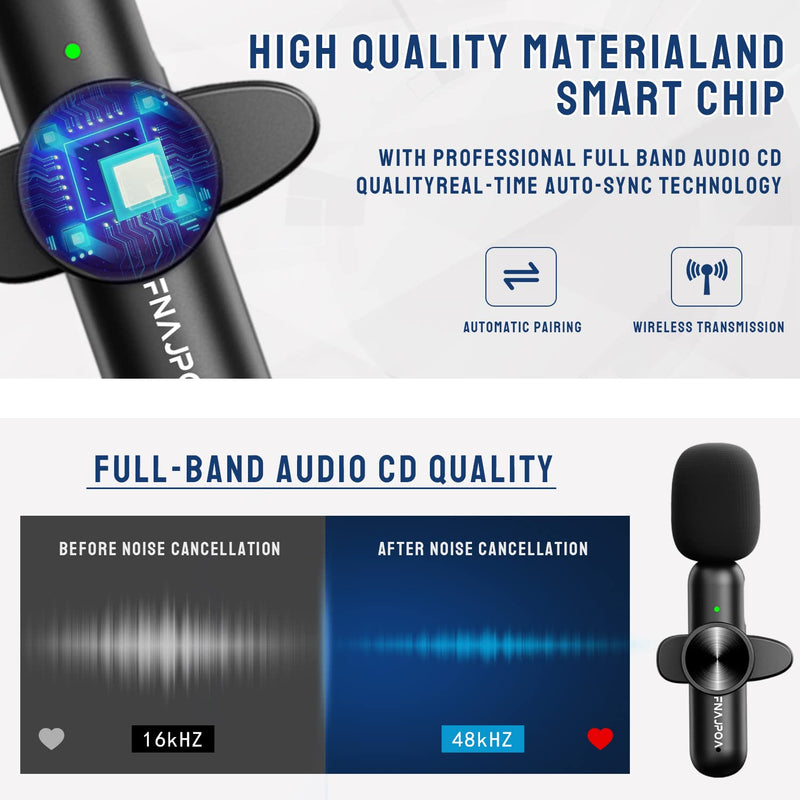 Wireless Microphone for iphone, Dual Professional Wireless Lavalier Microphone for iPhone iPad, Plug-Play Wireless Mic for Video Recording,Live Stream,YouTube,Facebook,TikTok,Vlog,Presentation