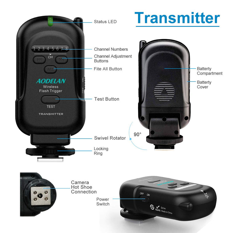 AODELAN Wireless Flash Trigger Transmitter and Receiver 2.4 GHz Frequency for Canon, Nikon, Olympus, Panasonic, Pentax, Fuji, Samsung,Sony(Except Sony Flashes)