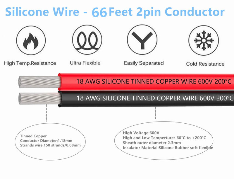 [AUSTRALIA] - TUOFENG 18 AWG Silicone Electrical Wire 30 Feet [15 ft Black and 15 ft Red] 2 Conductor Parallel Wire Soft and Flexible Tinned Copper Wire - Insulated Stranded Wire 18AWG-15 Feet 