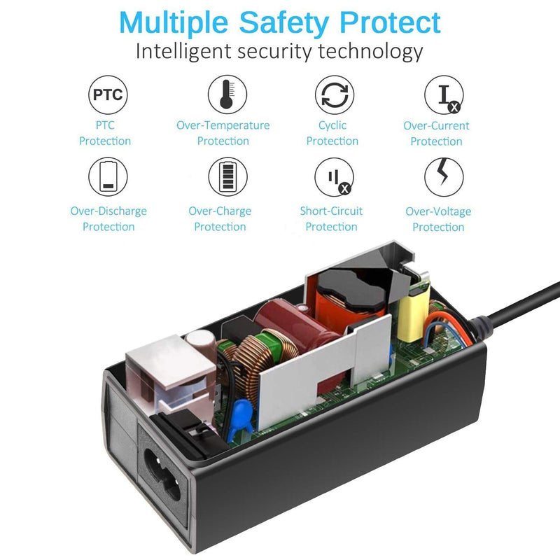Kimaru ACK-E5 DR-E5 DC Coupler LP-E5 Dummy Battery AC Power Adapter Kit for Canon EOS Rebel T1i, EOS Rebel XSi, EOS Rebel XS, 450D, 500D, 1000D, Kiss F, Kiss X2, Kiss X3 Cameras.