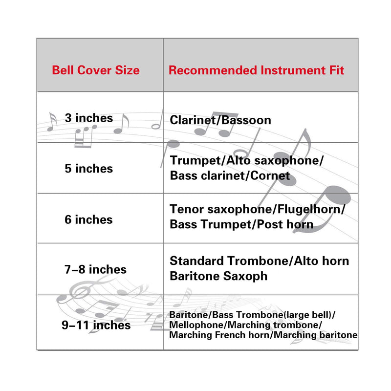 Music Instrument Bell Cover 3" Ideal for Suitable for trumpet/cornet, alto saxophone/trumpet, bass clarinet/cornet 2 pieces (3 inch)… 3 inch