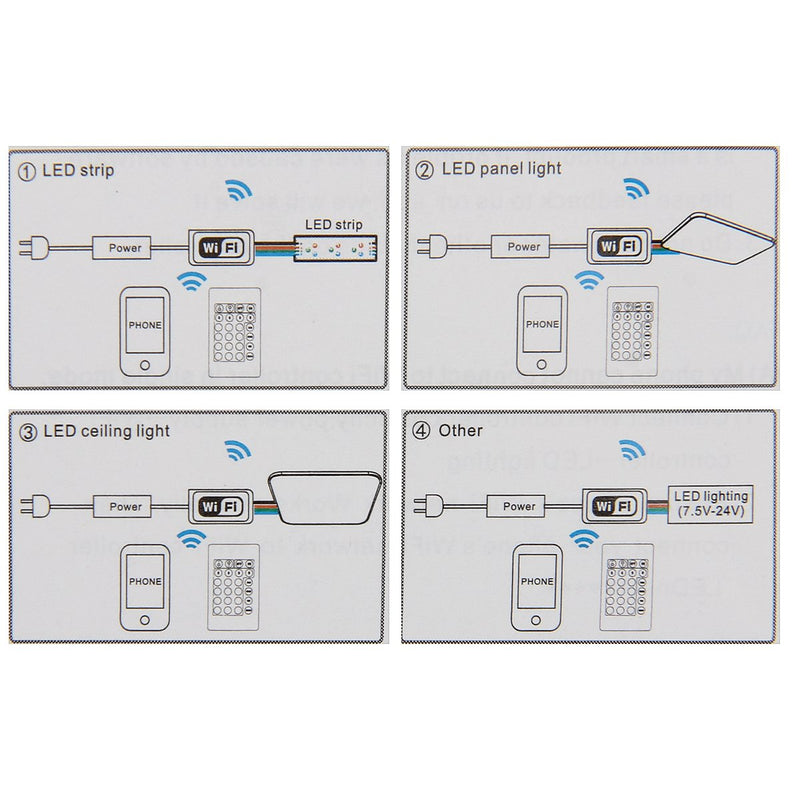 [AUSTRALIA] - BZONE Smart WiFi LED Controller DC5-28V with 24-Key Remote Control for RGB Light Strip,Android,iOS System,Compatible with Alexa Google Home IFTTT 