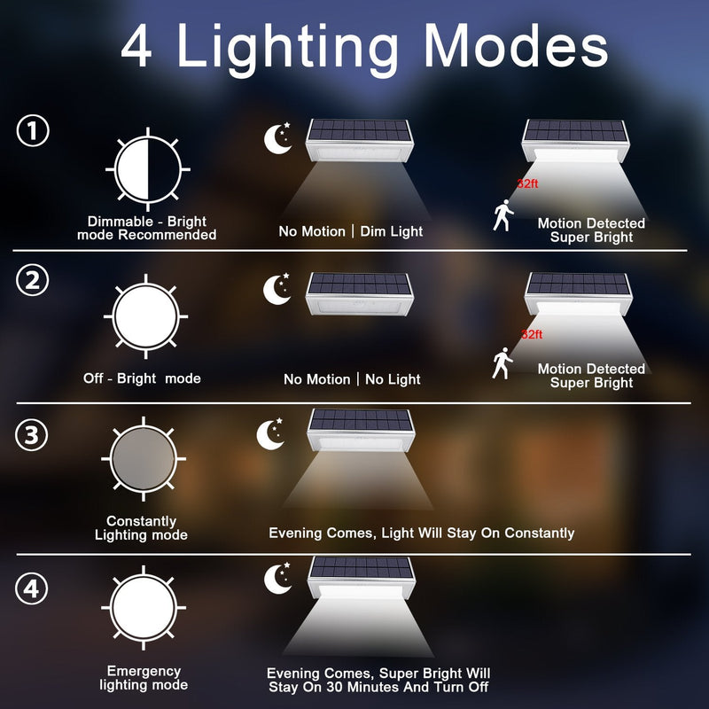 Securoad Super Bright Solar Lights Outdoor Water Proof, 46 LED 1100 Lumens 4500mAh Wireless Infrared Motion Sensor Light, Aluminum Metal Housing, Upgrade Security for Yard Driveway Wall Lights, 1 Pack